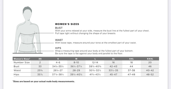 Measurement chart for women's sizes with a diagram of a person and instructions.